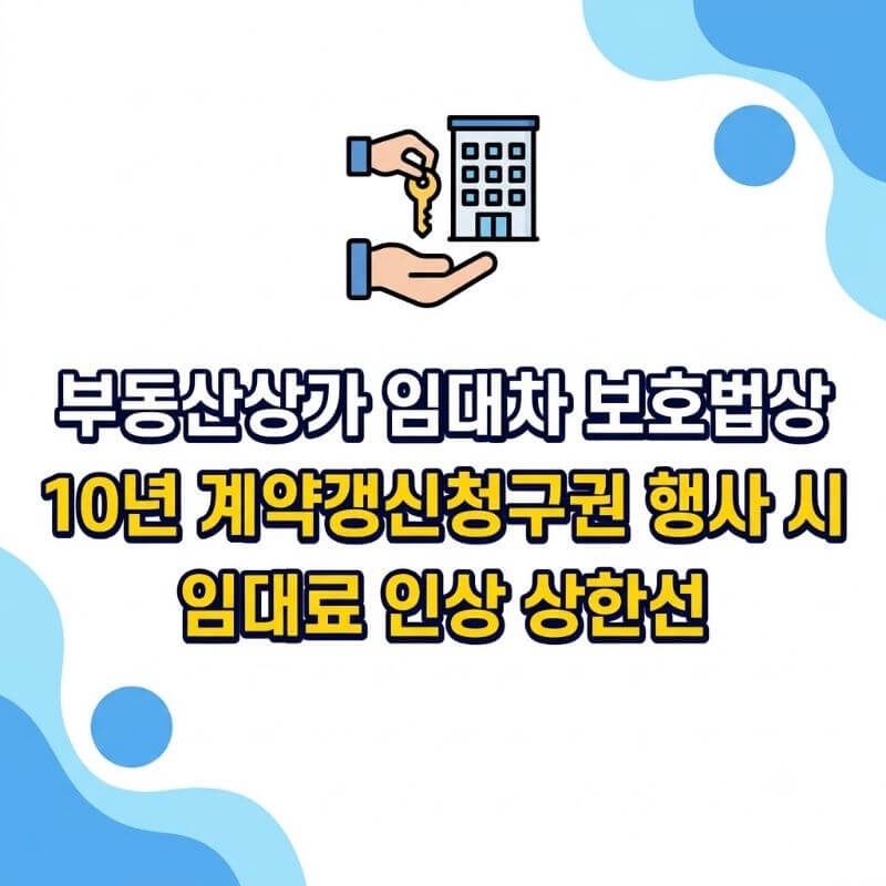 부동산상가 임대차 보호법상 10년 계약갱신청구권 행사 시 임대료 인상 상한선