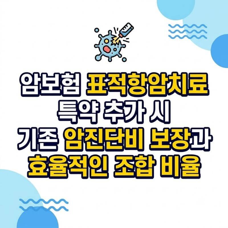 암보험 표적항암치료 특약 추가 시 기존 암진단비 보장과 효율적인 조합 비율