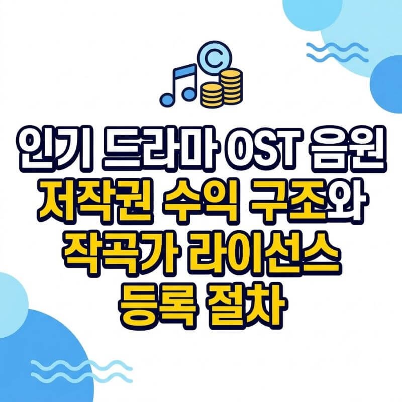 인기 드라마 OST 음원 저작권 수익 구조와 작곡가 라이선스 등록 절차